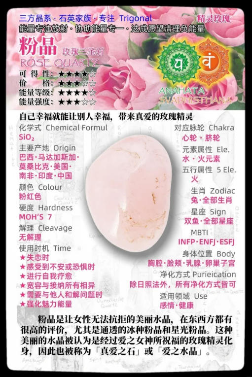 Self Love | Necklace